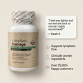 Vytal Lymphatic System Detox