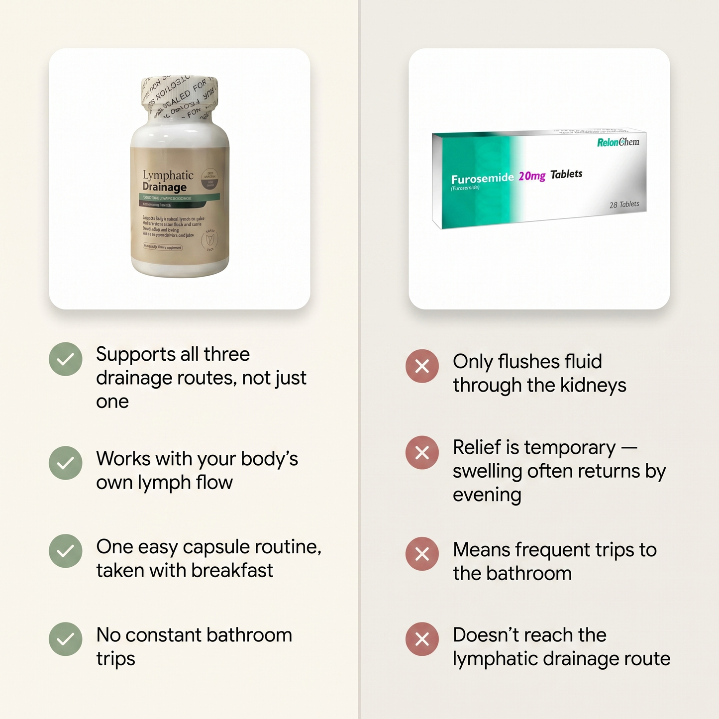 Vytal Lymphatic System Detox