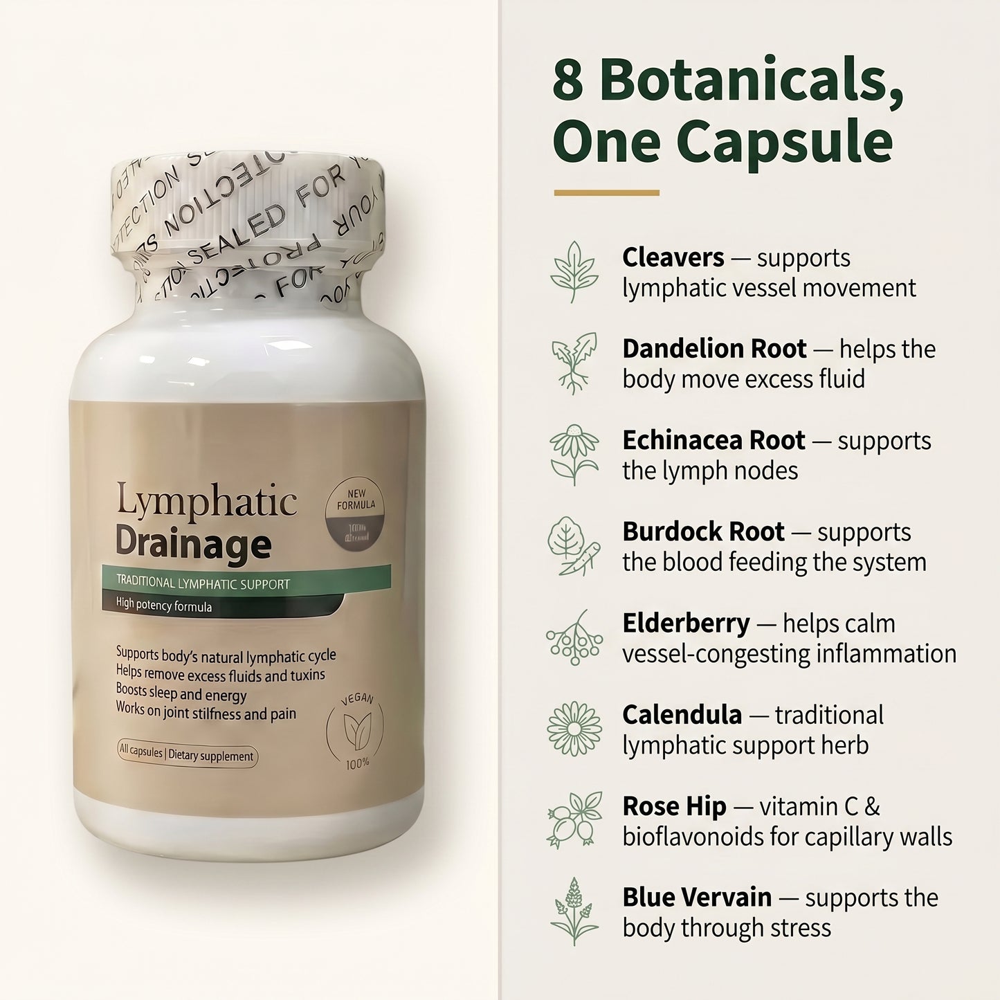 Vytal Lymphatic System Detox
